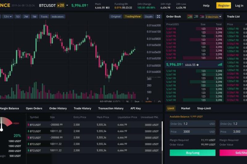 How Binance Manages User Trades
